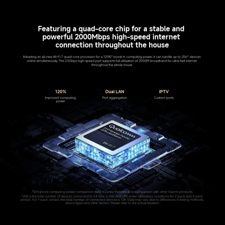 Xiaomi Whole Home Router BE3600 Pro WiFi 7 Bluetooth Mesh Gateway 2.5G Port Dual Band, BE3600 Pro Xiaomi Whole Home Router BE3600 Pro WiFi 7 Bluetooth Mesh Gateway 2.5G Port Dual Band, BE3600 Pro